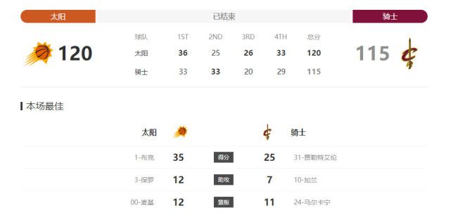 职业小姐的常客